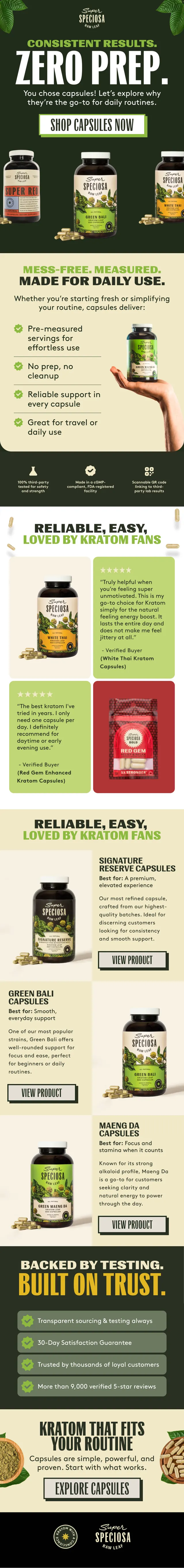 Super Speciosa — Quiz result — Capsules