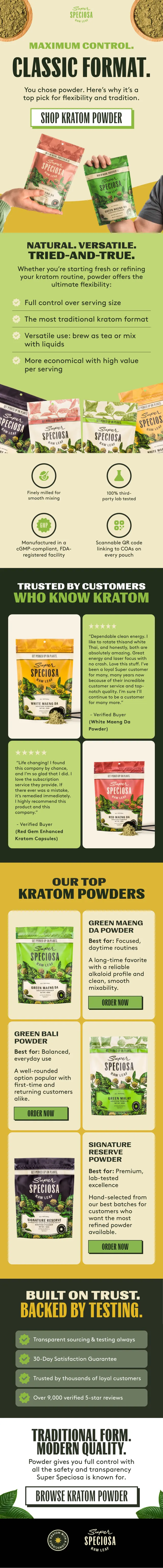 Super Speciosa — Quiz result — Powder